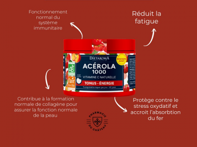 Image Zoom sur l'acérola